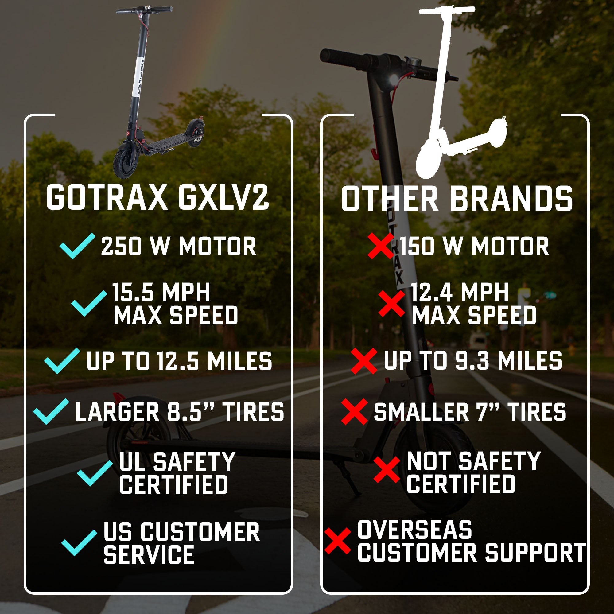 Gotrax GXL V2 photo 4
